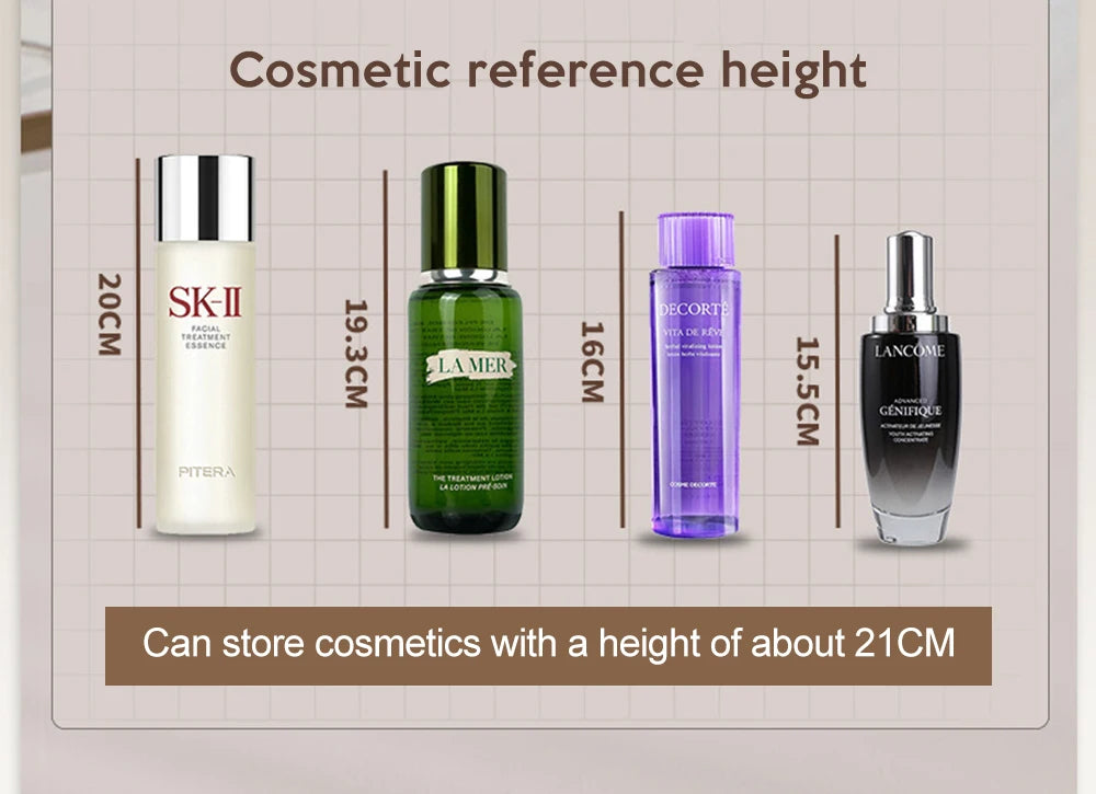 Luxury Makeup Organizer 360° Rotating Desktop Cosmetic Shelf