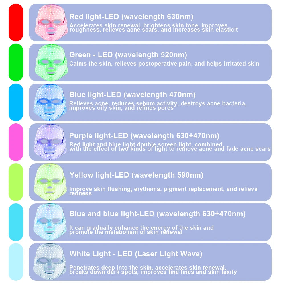 LED Facial Mask Therapy Face Skin Care Mask Anti Therapy Skin